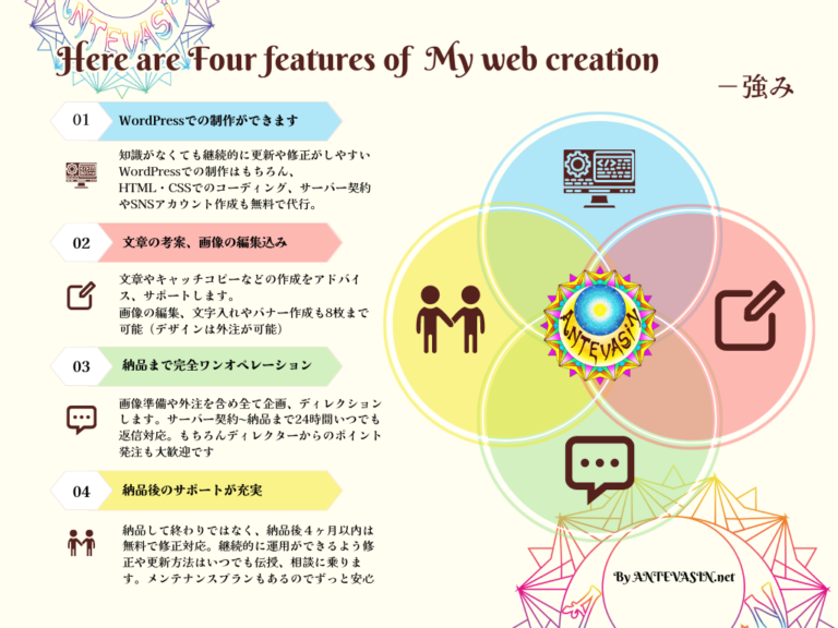 ANTEVASINのホームページ制作4つの魅力